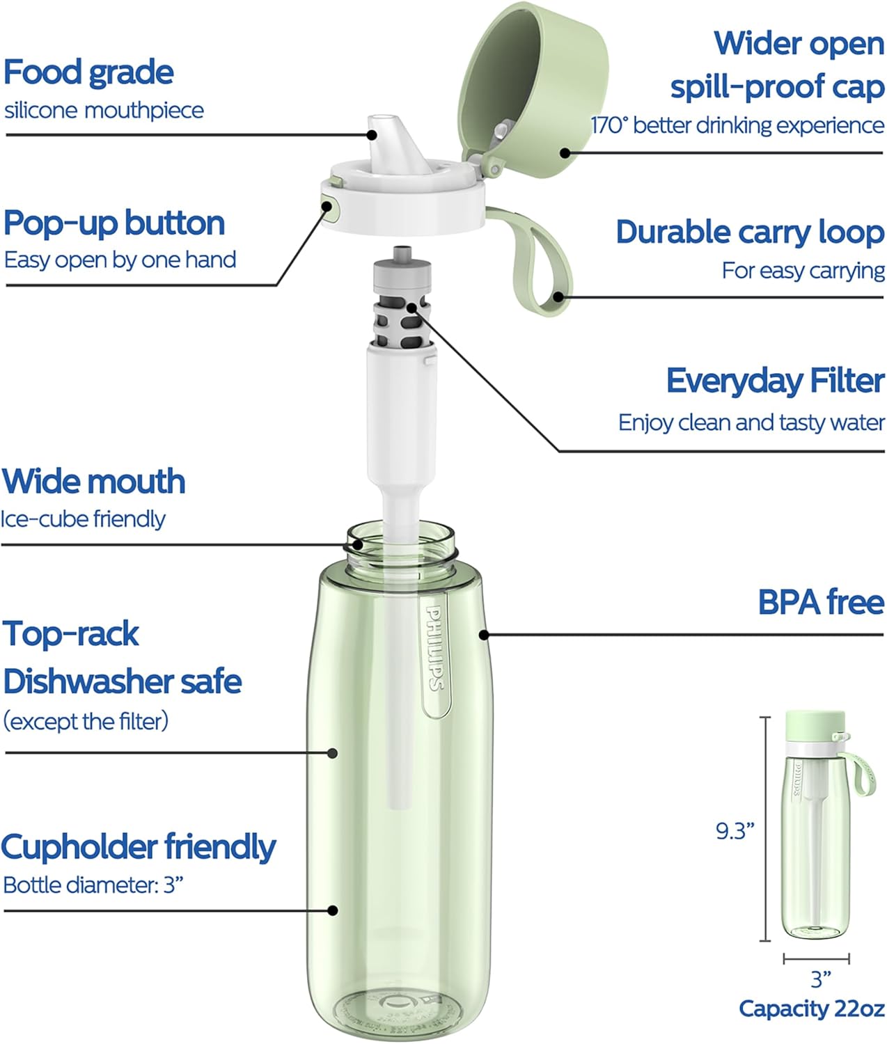 PHILIPS Filtered Water Bottle, BPA-Free Tritan Plastic Water Bottles, Replaces 450 Plastic Water Bottle with Reusable GoZero Everyday Water Filter, Portable Filtering Bottle for Travel, 22 oz, Green