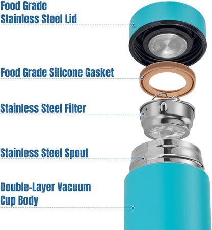 PARACITY Insulated Water Bottle,15 oz Stainless Steel Thermo, Double Wall Vacuum Water Bottle, Metal Water Bottle Keeps Hot for 12 Hrs, Cold for 24 Hrs, for Coffee, Drinks