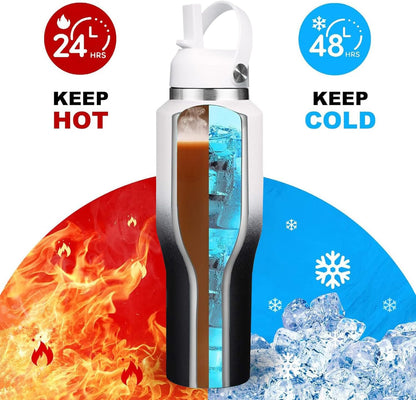 SENDESTAR 40oz Water Bottle Wide Mouth Stainless Steel Vacuum Insulated Double Wall with Straw Lids Fit in Any Car Cup Holder