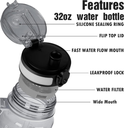 OLDLEY Water Bottle, 32oz Motivational Sports Water Bottle with Time Marker - Times to Drink - Tritan, BPA Free, Wide Mouth Leakproof, Clear (1 Bottle)