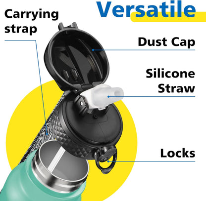 Han's Bottle Sports Water Bottle - 24 Oz, Straw Lid, Leak Proof, Vacuum Insulated Stainless Steel, Double Walled, Thermo Mug,Black