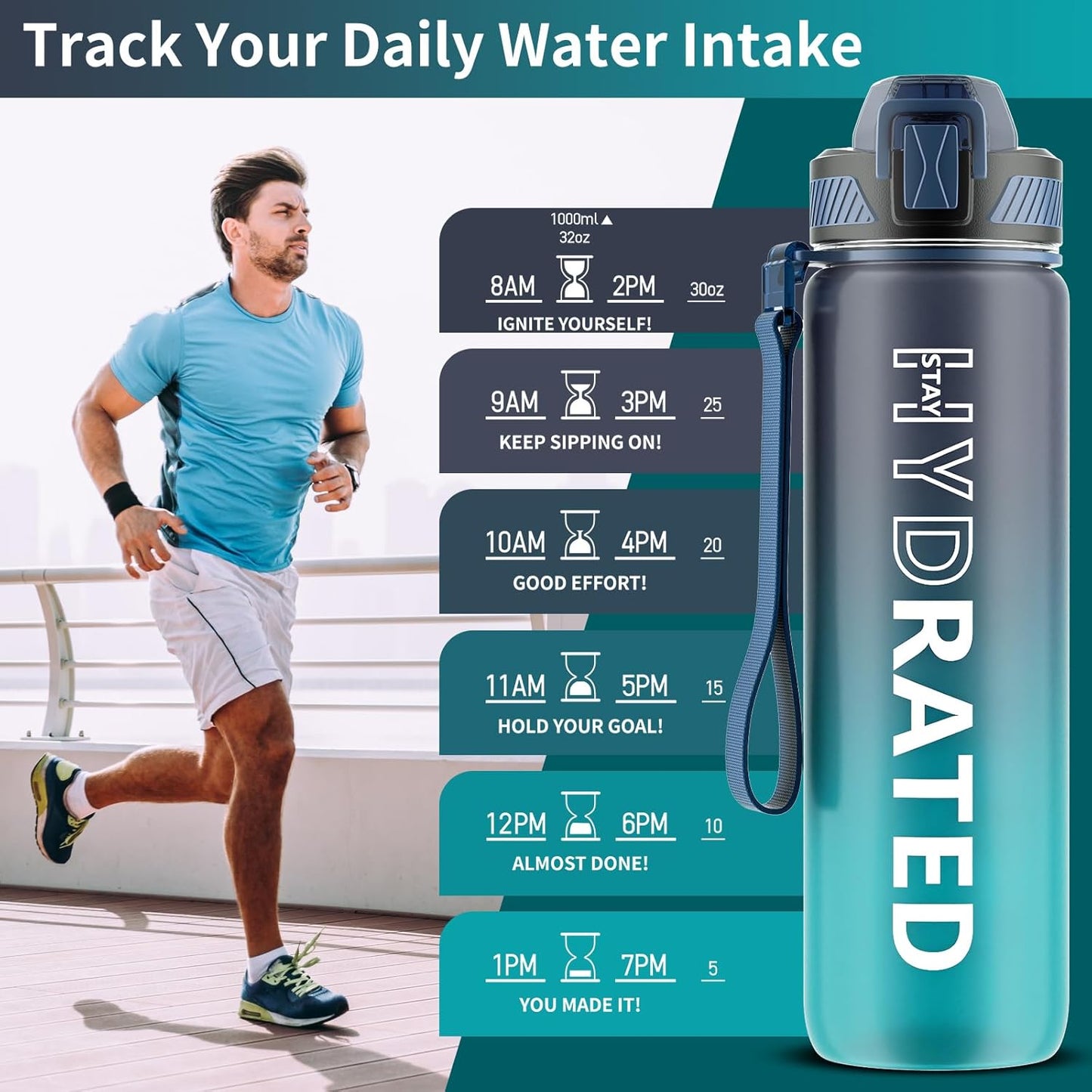 QLUR Water Bottle with Straw, 32oz Motivational Water Bottles with Time Marker to Drink, Tritan BPA Free, 1L Sports Water Bottle with Carry Strap LeakProof for Women Gym Fitness Outdoor (1 Pack)