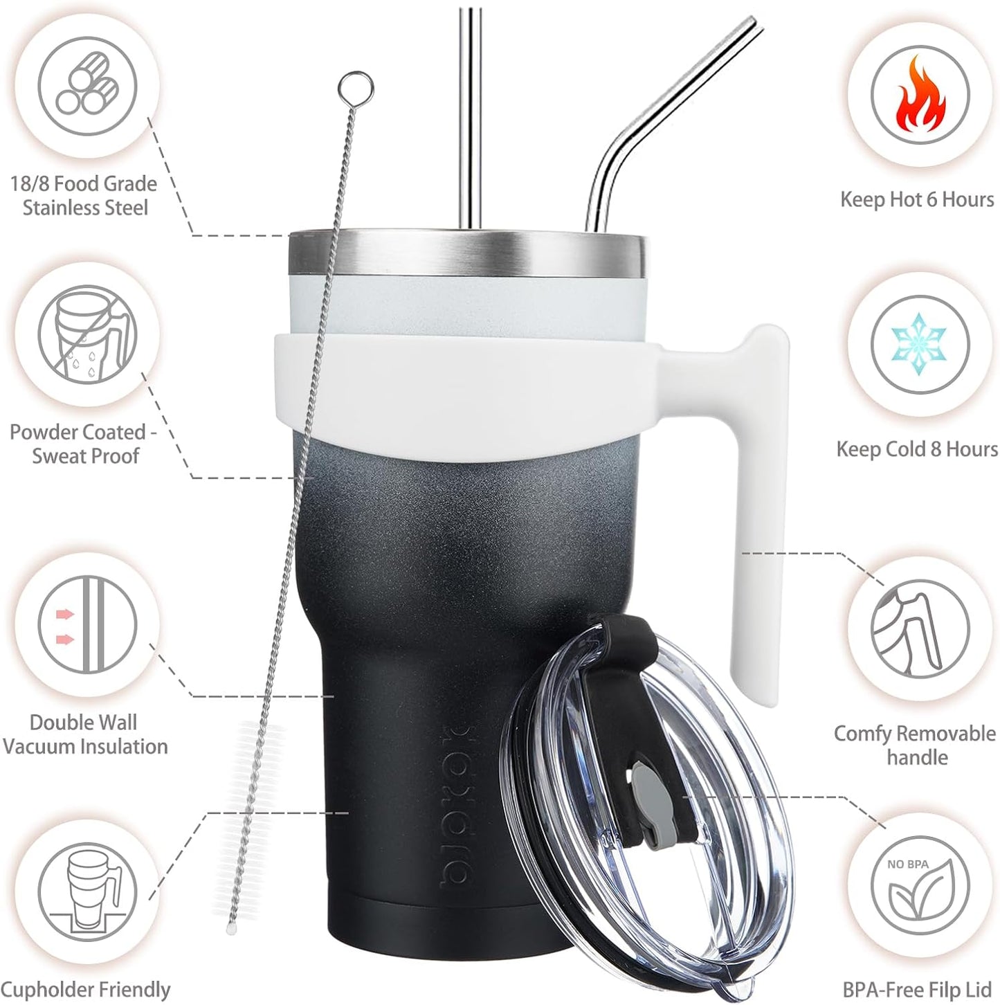 BJPKPK Tumbler With Handle And Straw Lid 40 oz Stainless Steel Insulated Coffee Tumbler Cups For Home, Office or Car,Turquoise