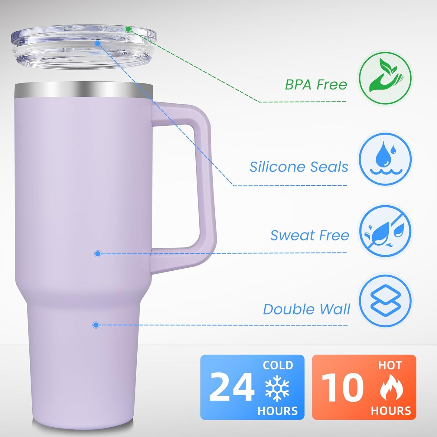 DOMICARE 40 oz Tumbler with Handle and Straw, Stainless Steel Tumbler with Lid and Straw, Reusable Vacuum Insulated Cup, Travel Coffee Mug, Blue, 1Pack