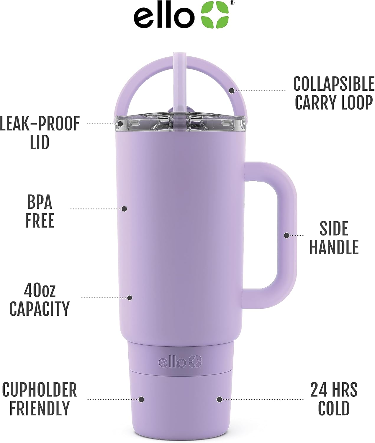 Ello Port 40oz Tumbler with Carry Loop & Integrated Handle, Vacuum Insulated Stainless Steel Reusable Water Bottle, Travel Mug with Leak Proof Lid & Straw, Perfect for Iced Coffee & Tea, White