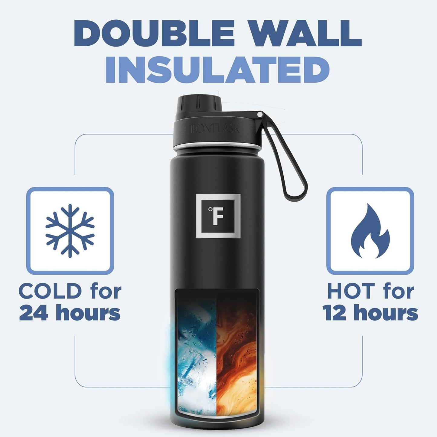 IRON °FLASK Camping & Hiking Hydration Flask with Straw, Wide Mouth Insulated Stainless Steel Sports Water Bottle - 22 oz Aurora