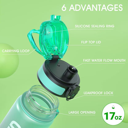 Sahara Sailor Water Bottle 32oz, Durable and Leakproof Water Bottles Motivational with Time Marker, Tritan, BPA Free, Wide Mouth with Easy Clean Brush for Gym, Travel, Home, School, Office (1 Bottle)