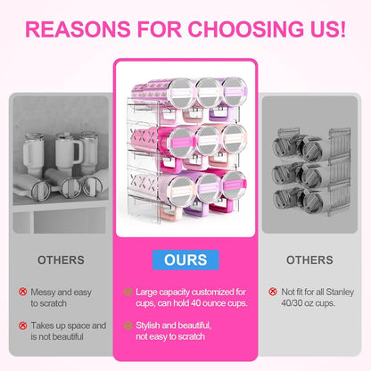 JYPS Tumbler Organizer, Acrylic Water Bottle Storage For Full Stanley 40oz Tumbler, Stackable Handle Cup Holder For Home Kitchen Pantry Countertop Cabinet, Size For Stanley/HydroJug/Owala/YETI/BrüMate