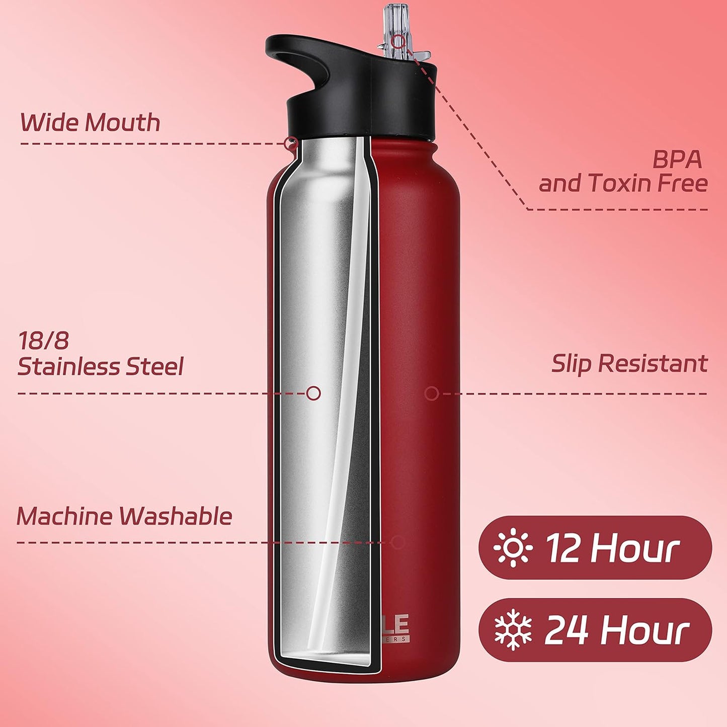 HASLE OUTFITTERS 32 oz Insulated Water Bottle Stainless Steel Double Walled Vacuum Sports Water Bottle with 2 Lids (Straw and Spout Lid) for Gym Camping Hiking(Black,1)
