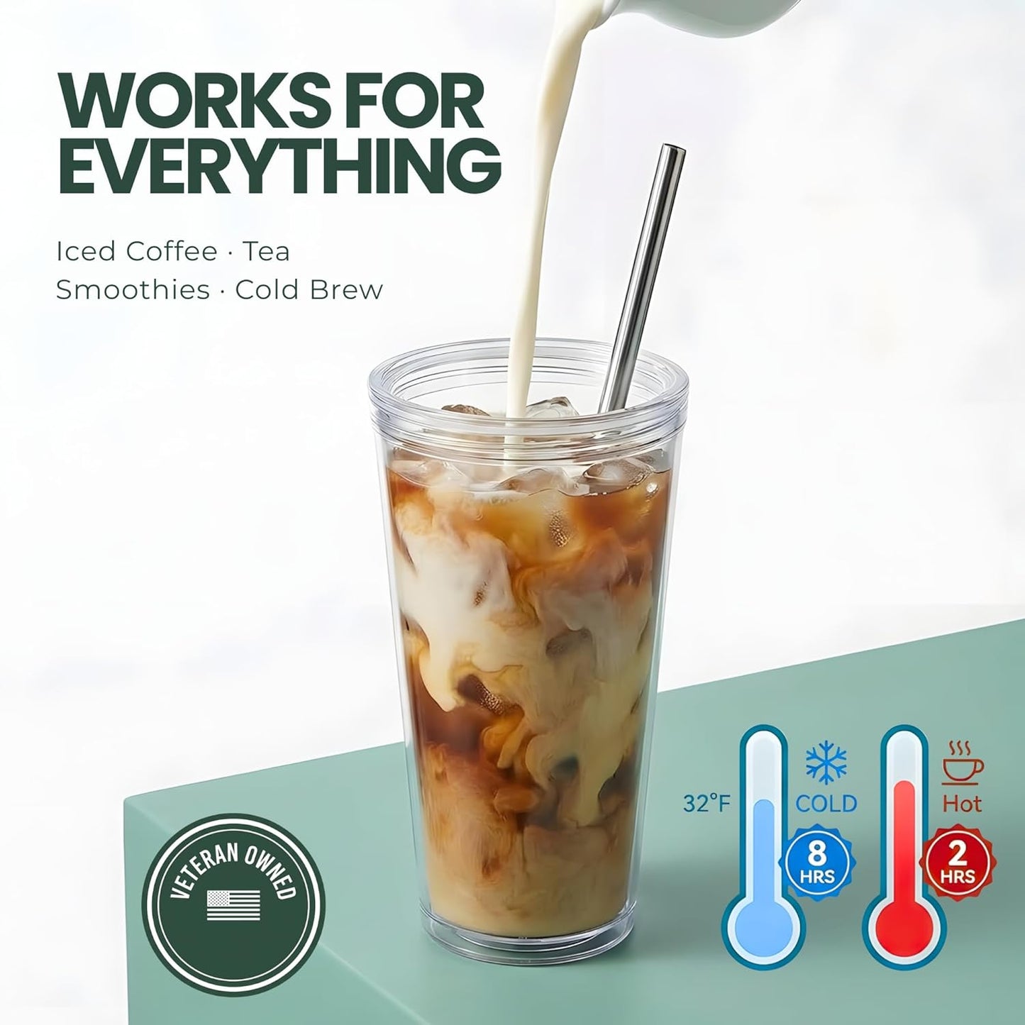 Reusable Iced Coffee Cup with Lid and Straw, 24 oz/Venti, BPA-Free Double-Wall Insulated Plastic Tumbler for Cold Drinks, Includes Clear Plastic Straw, Stainless Steel Straw and Cleaning Brush, White