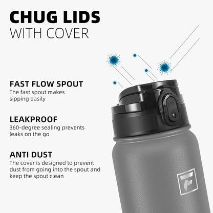 Fanhaw 20 oz Insulated Stainless Steel Water Bottle with Anti-Dust Chug Lid, Leakproof Vacuum Metal Everyday Use Bottle for Kids, Teens & Adults, Back to School Essentials (Green Blue)