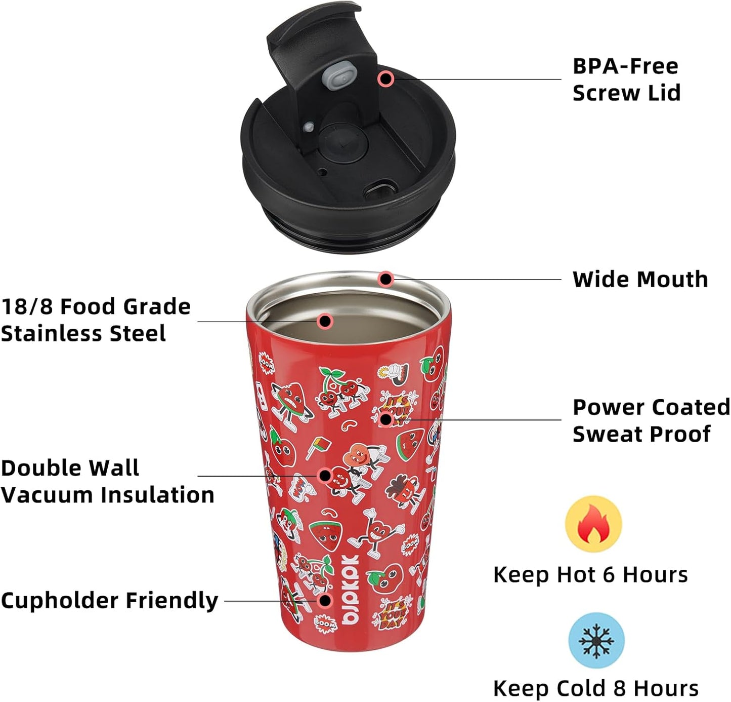 BJPKPK 22oz Insulated Tumbler With lid And Straw Stainless Steel Tumblers Travel Coffee Mug Reusable Thermal Cup,Sky