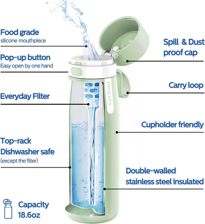 PHILIPS Water Bottle with Filter, Filter Water Bottle Stainless Steel with GoZero Everyday BPA-Free Tap Water Filter, Water Filter Bottle Keep Drink Cold 24 Hours, 3 Filters for 120 gal / 6 Months