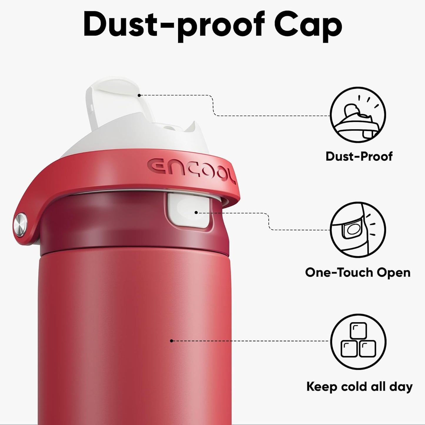 ENCOOL Leakproof Insulated Water Bottle with Straw Dual-Sip Water Bottle Bag-Safe Design for Work, Commute & Gym – Keeps Drinks Cold All Day, 24 oz, Lemonade Pink - Colors B