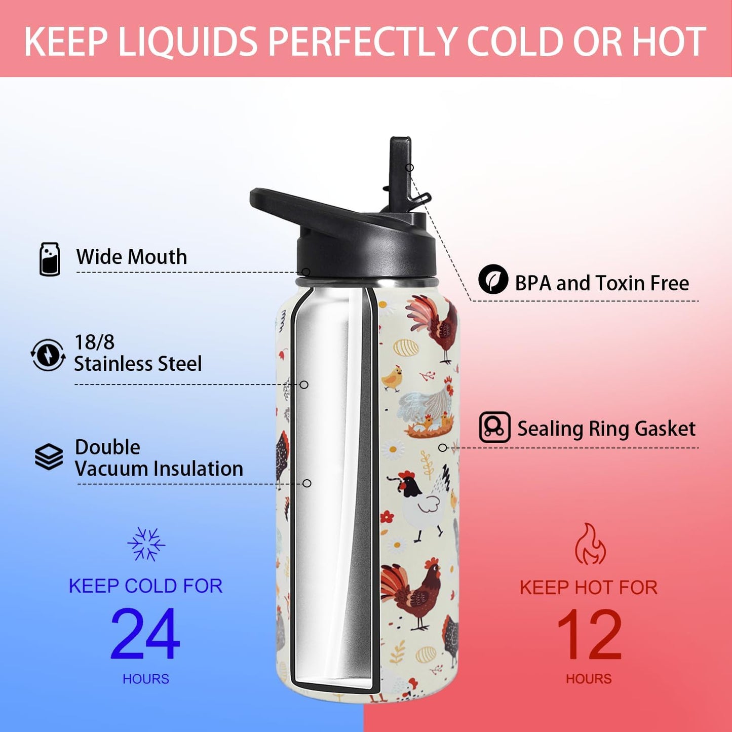 32 oz Pickleball Insulated Water Bottle with Straw - Pickleball Gym Hiking Sports Coffee Mug | Perfect Pickleball Gifts for Women, Pickleball Decor Accessories