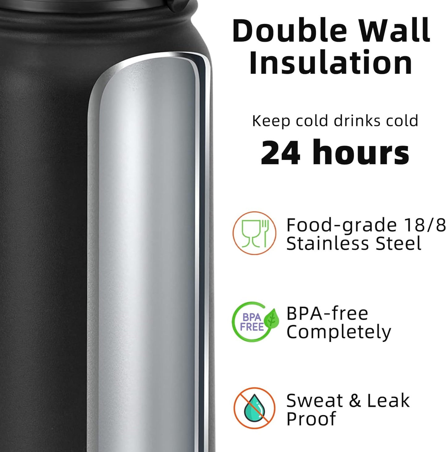 Fanhaw 20 oz Insulated Stainless Steel Water Bottle with Anti-Dust Chug Lid, Leakproof Vacuum Metal Everyday Use Bottle for Kids, Teens & Adults, Back to School Essentials (Green Blue)