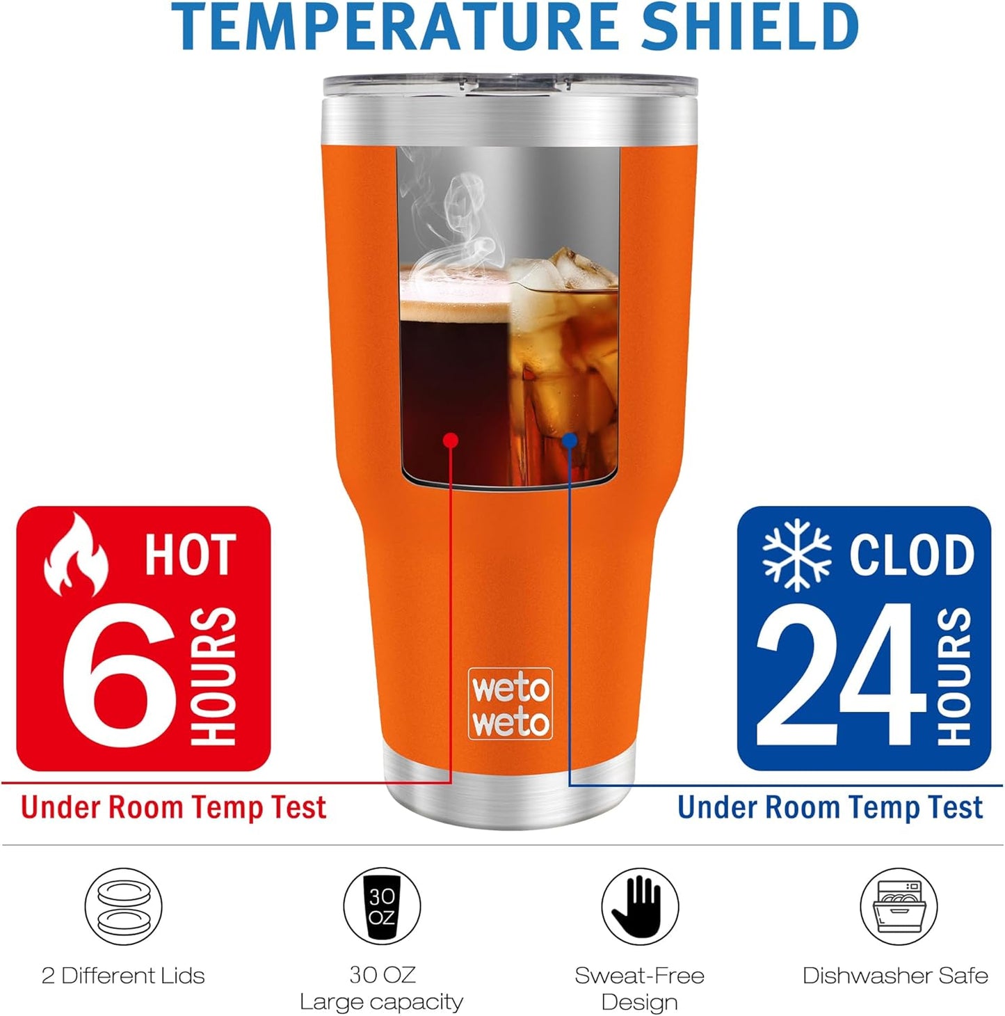 WETOWETO 30oz Tumbler with Lid, Stainless Steel Vacuum Insulated Water Coffee Tumbler, Double Wall Powder Coated Travel Mug Thermal Cup for Home Outdoor (Navy Blue, 1 Pack)
