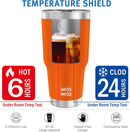 WETOWETO 30oz Tumbler with Lid, Stainless Steel Vacuum Insulated Water Coffee Tumbler, Double Wall Powder Coated Travel Mug Thermal Cup for Home Outdoor (Navy Blue, 1 Pack)