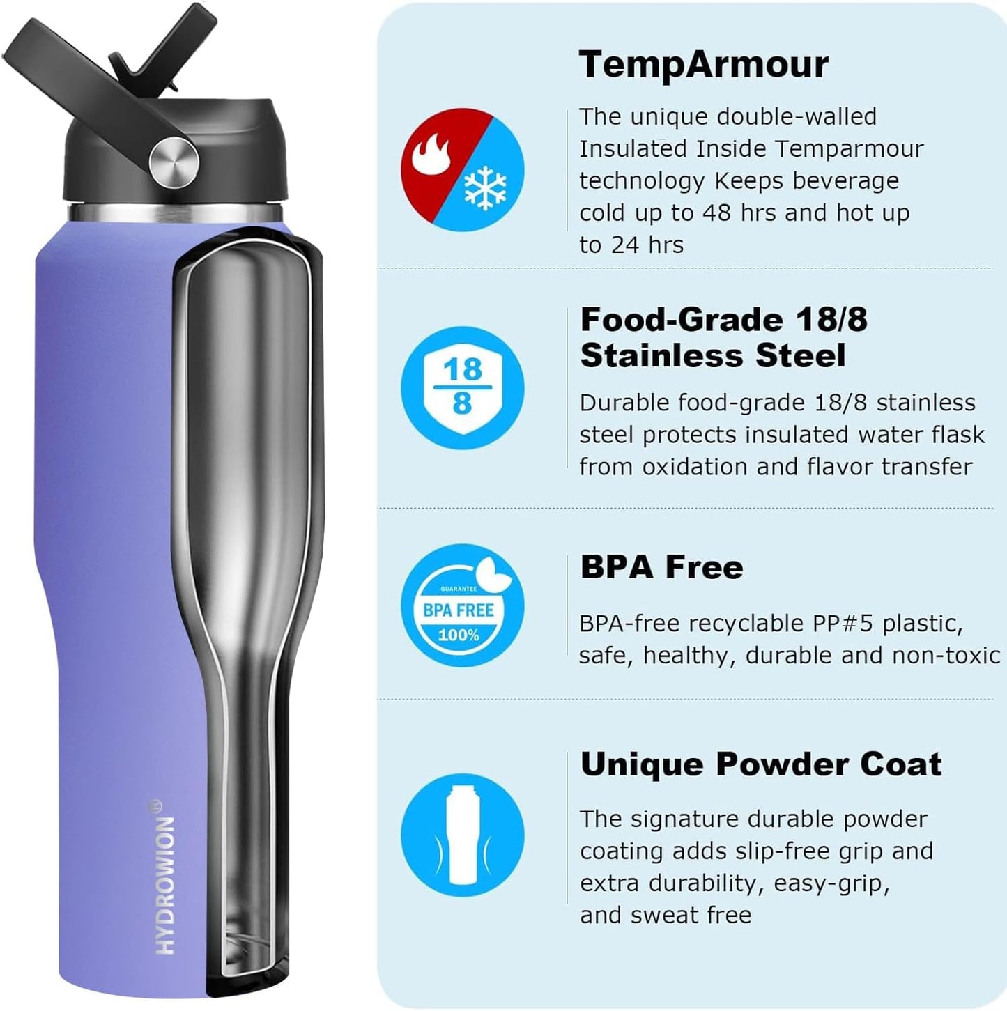 HYDROWION 32oz Stainless Steel Water Bottle(Cold for 48 Hrs, Hot for 24 Hrs),Double Wall Vacuum Insulated Water Bottle with Straw Lid, Spout Lid and Flex Cap, Fit in Any Car Cup Holder,Black