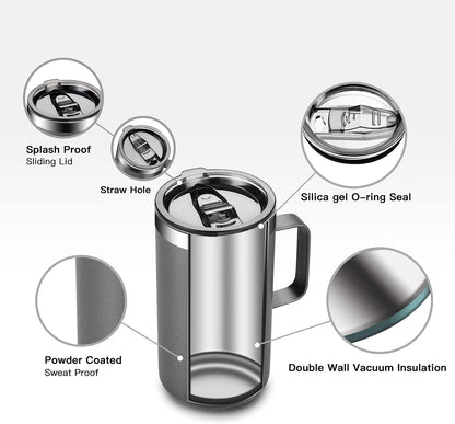 KXIAOCHEN 20oz Insulated Coffee Mug with Lid, Stainless Steel Coffee Cup, Double Wall Vacuum Coffee Tumbler with Handle, Premium Thermal Travel Coffee Mug (Navy Blue)