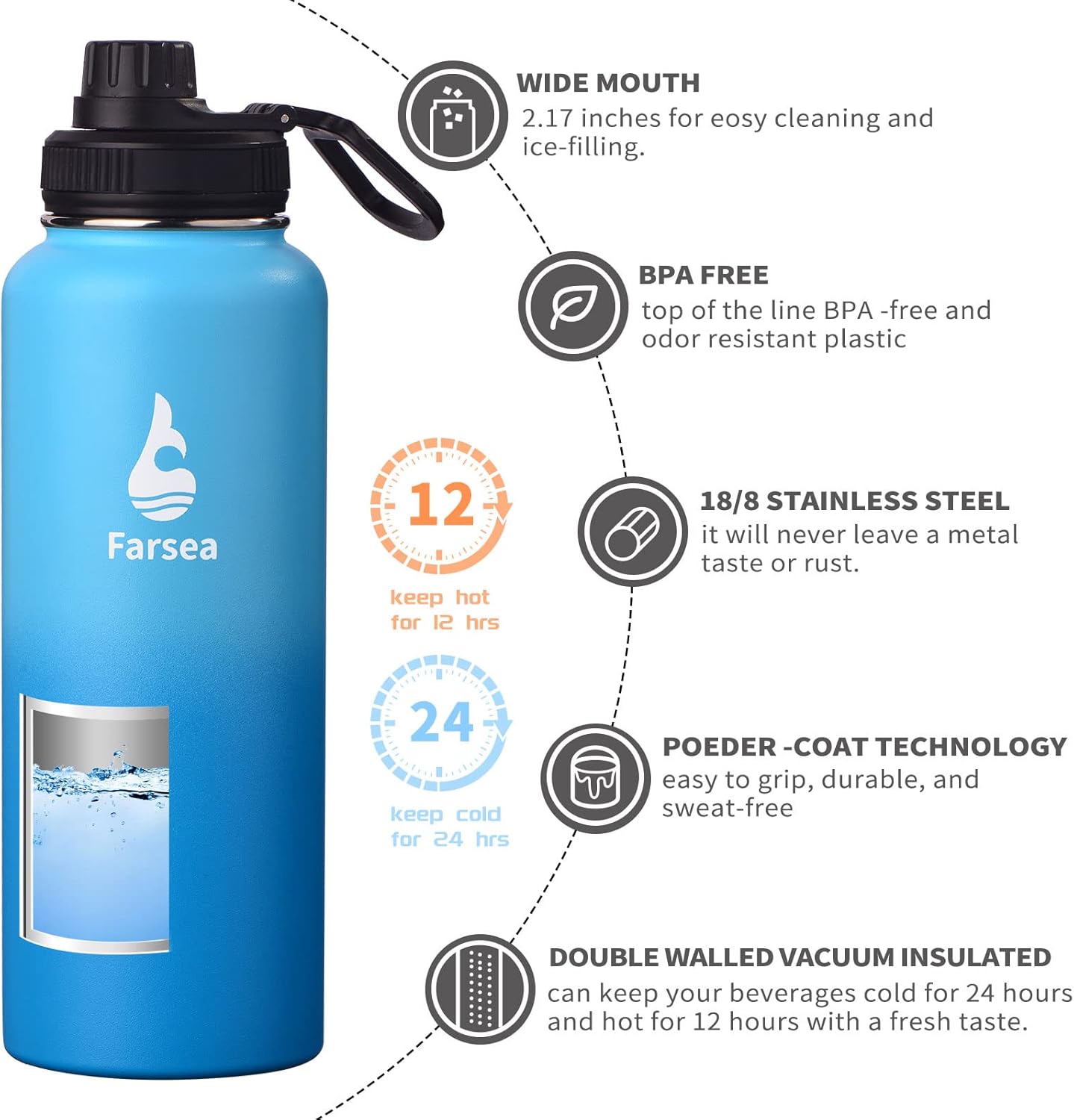 Farsea Insulated Water Bottle With Paracord Handle, Protective Silicone Boot and 2 Lids (Straw Lid & Spout Lid), Stainless Steel Water Bottle Wide Mouth, Double Wall Sweat-Proof BPA-Free, 24 oz