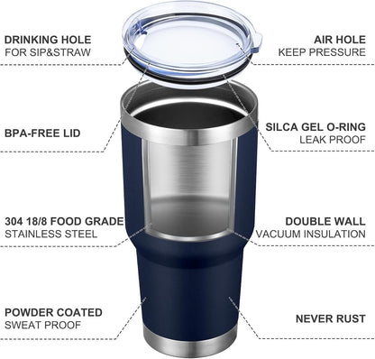 MEWAY 30oz Tumbler Double Wall Vacuum Insulated Travel Mug, Stainless Steel Tumbler with Lid, Durable Powder Coated Insulated Coffee Cup for Cold & Hot Drinks (Silver,1 PACK)