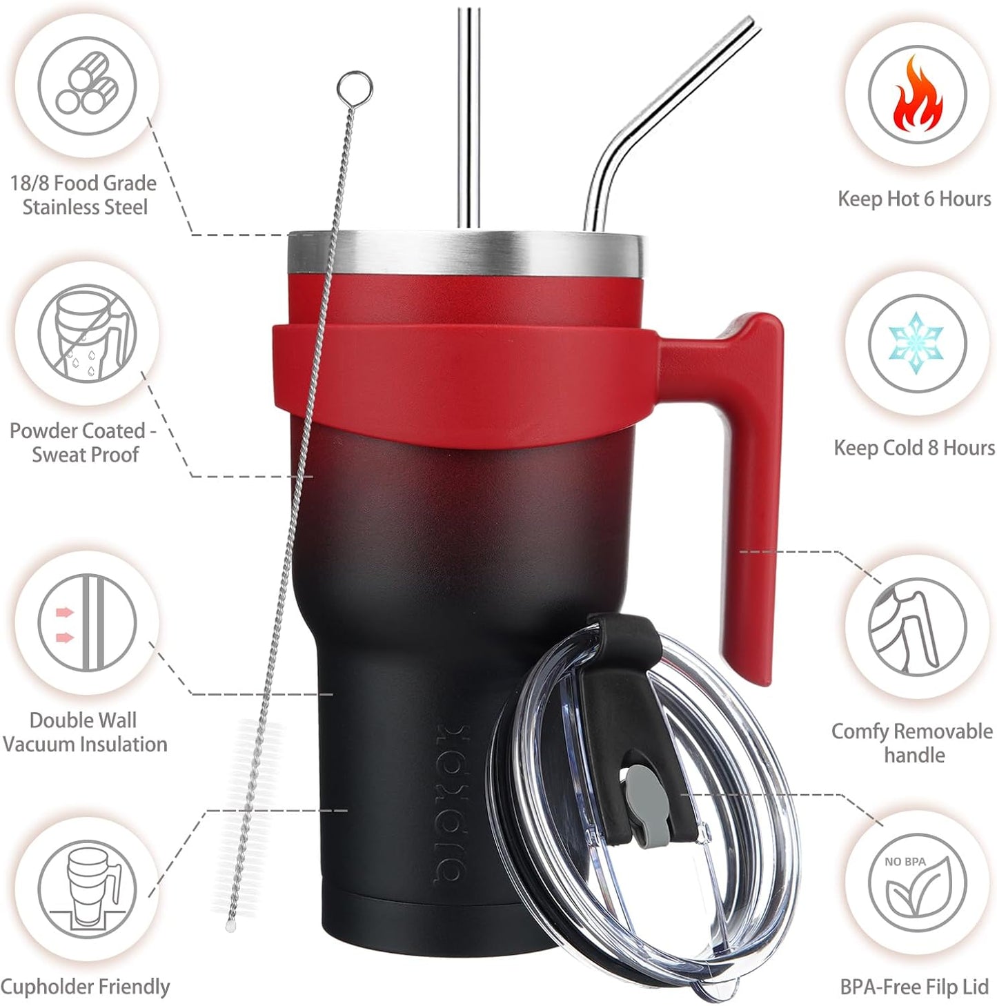 BJPKPK Tumbler With Handle And Straw Lid 40 oz Stainless Steel Insulated Coffee Tumbler Cups For Home, Office or Car,Turquoise