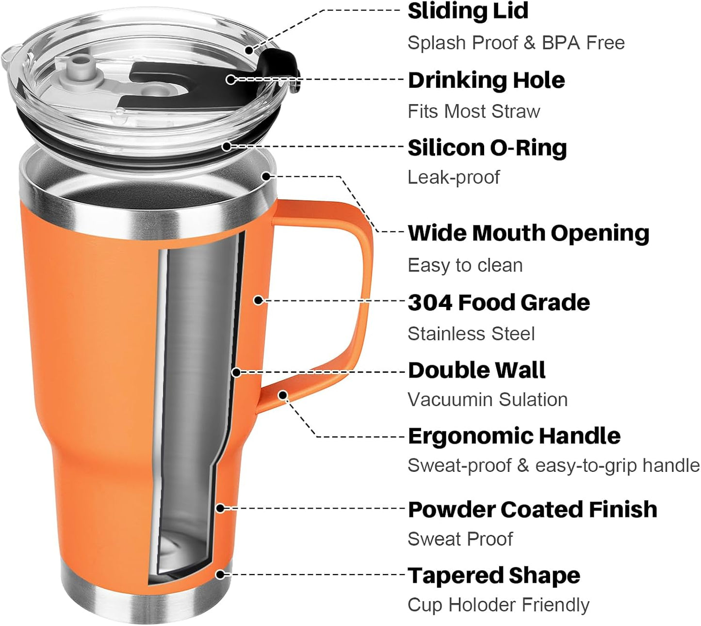 20 oz Tumbler with Handle, Stainless Steel Insulated Tumbler with Lid and Straw, Double Wall Vacuum Coffee Mug Tumbler, Insulated Coffee Thermal Cup for Cold and Hot (Light Purple)
