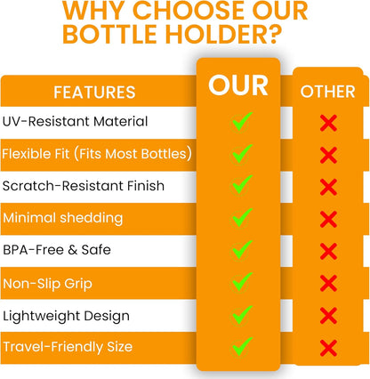 Iconikal 2-Pack Water Bottle Holder, Rubber Grip, Aluminum Carabiner, Travel Accessory