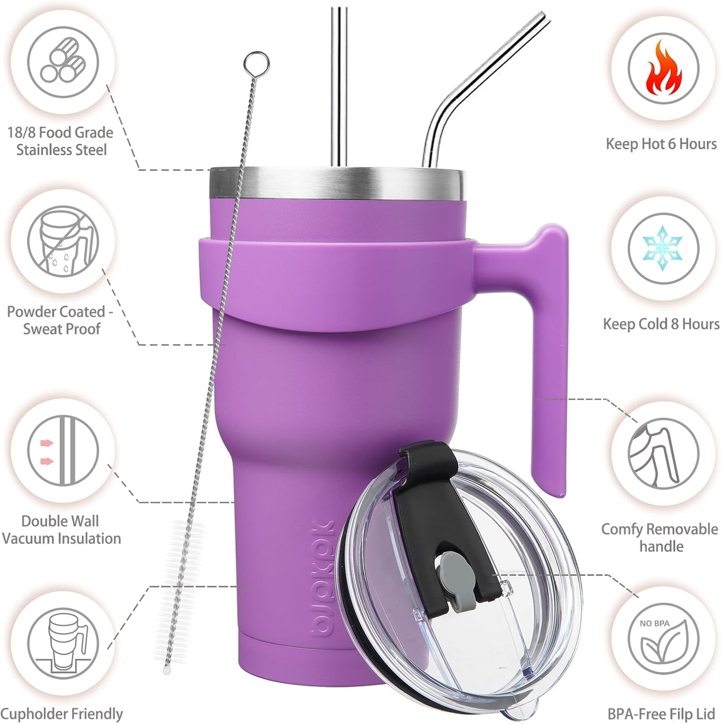 BJPKPK Tumbler With Handle And Straw Lid 40 oz Stainless Steel Insulated Coffee Tumbler Cups For Home, Office or Car,Turquoise