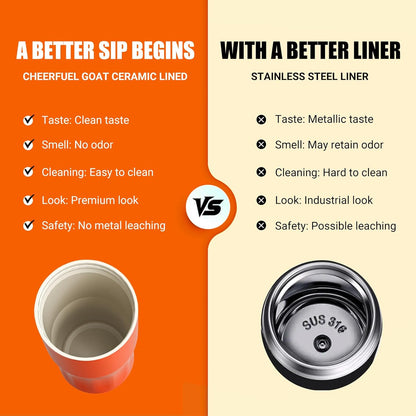 CHEERFUL GOAT Ceramic Lined Coffee Travel Tumbler - Stainless Steel Travel Mug with Ceramic Liner and Lid, 21 OZ Cup for Hot and Cold Beverages at Home or on the Go (Latte Ombre)
