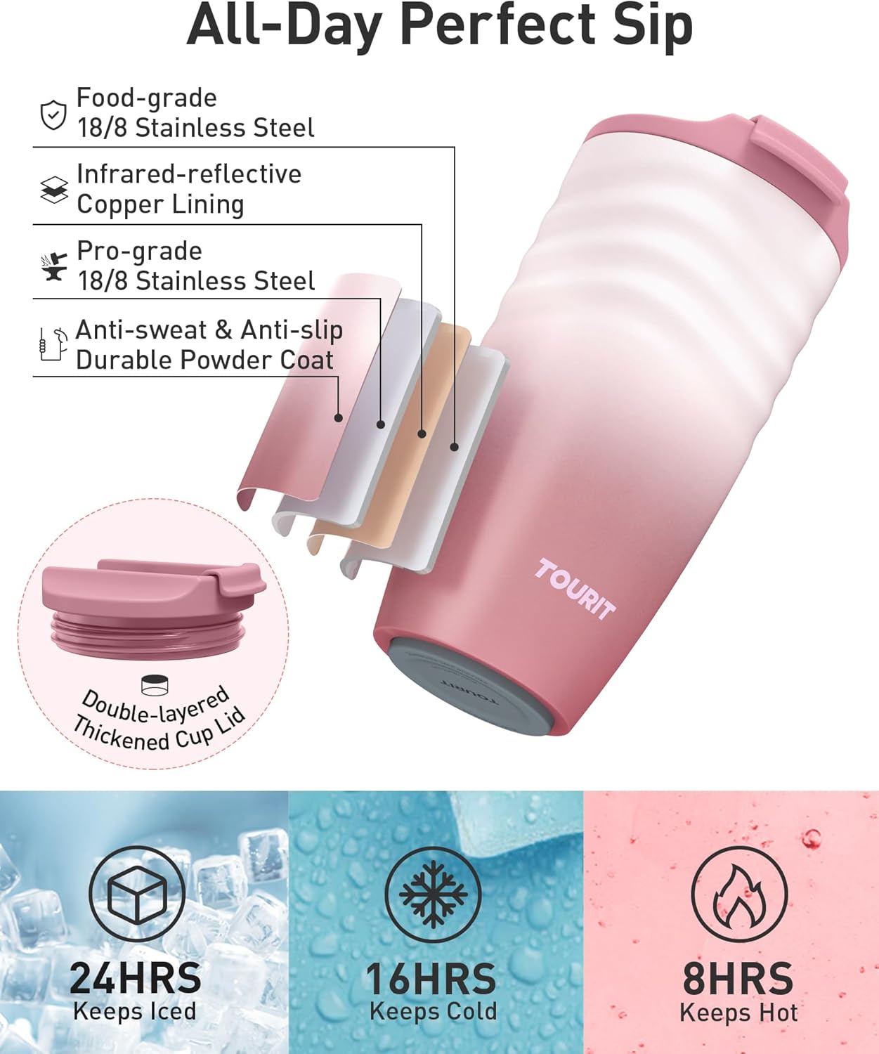 TOURIT 16 oz Travel Coffee Mug, Vacuum Insulated Stainless Steel Tumbler with Ripple-Wave Anti-Slip Grip, Built-in Silicone Bottom for Quiet & Stable, Leak-Proof Lid, Fits Car Cup Holder, Khaki