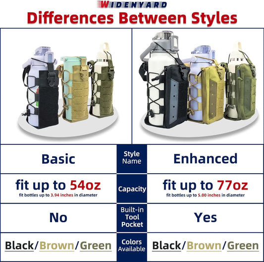 Molle Water Bottle Holder Pouch, 16-77 oz Adjustable Capacity Tactical Bottle Bag, Compatible with Backpack, Vest, Belt for Outdoor Activities