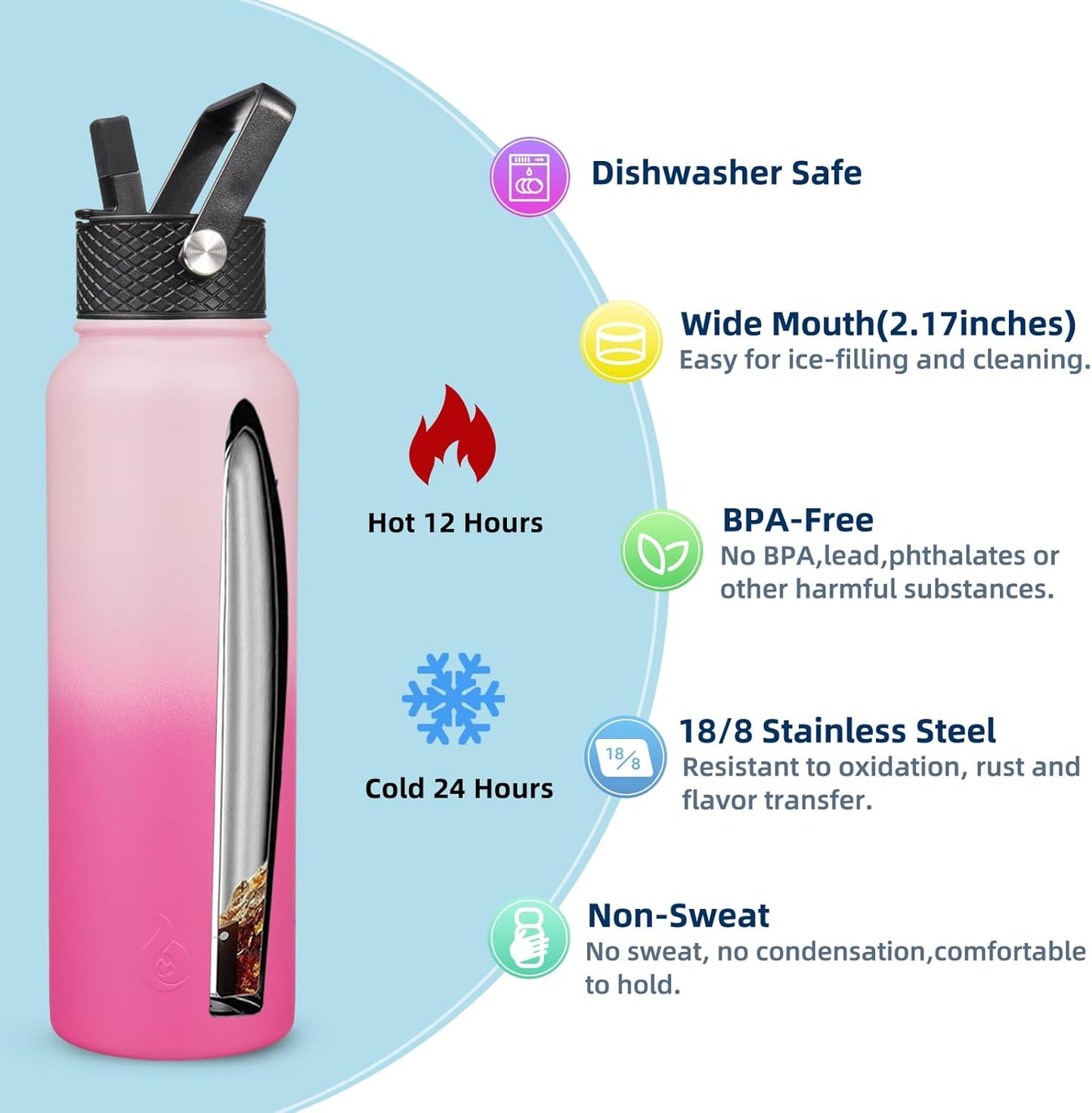 BJPKPK Insulated Water Bottles with Straw Lid, 40oz Stainless Steel Water Bottles with 3 Lids, BPA Free Leakproof Thermo, Tumblers, Cups for Sports, Gym- Midnight - Colors A