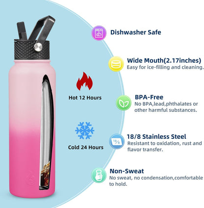 BJPKPK Insulated Water Bottles with Straw Lid, 40oz Stainless Steel Water Bottles with 3 Lids, BPA Free Leakproof Thermo, Tumblers, Cups for Sports, Gym- Midnight - Colors A
