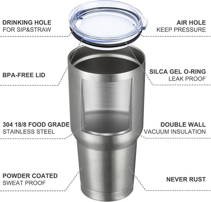 MEWAY 30oz Tumbler Double Wall Vacuum Insulated Travel Mug, Stainless Steel Tumbler with Lid, Durable Powder Coated Insulated Coffee Cup for Cold & Hot Drinks (Silver,1 PACK)