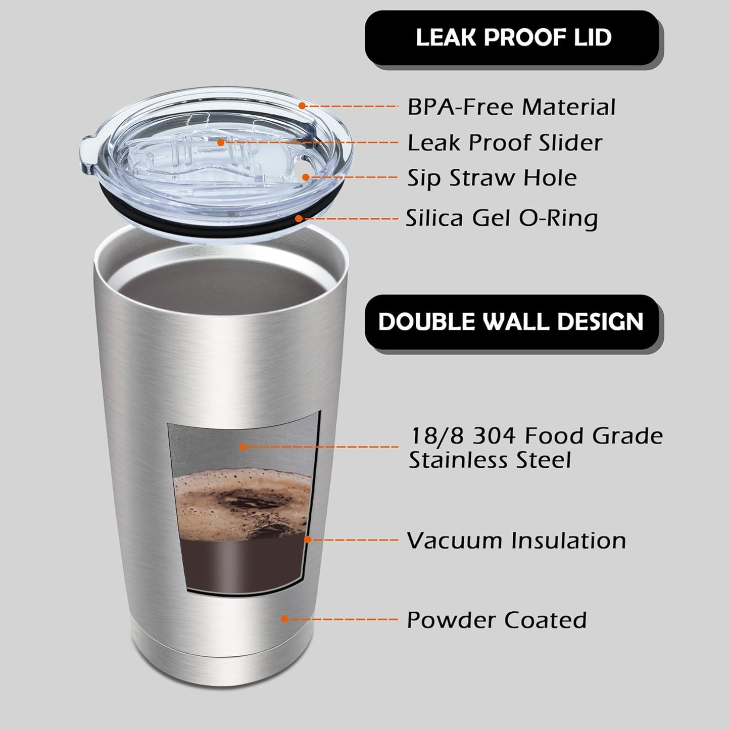 AIANJI 20oz Tumbler Bulk Stainless Steel Tumblers with Lid Vacuum Insulated Double Wall Travel Coffee Mug Powder Coated Tumbler Cup for Hot and Cold Drinks(Stainless Steel, 1 pack)