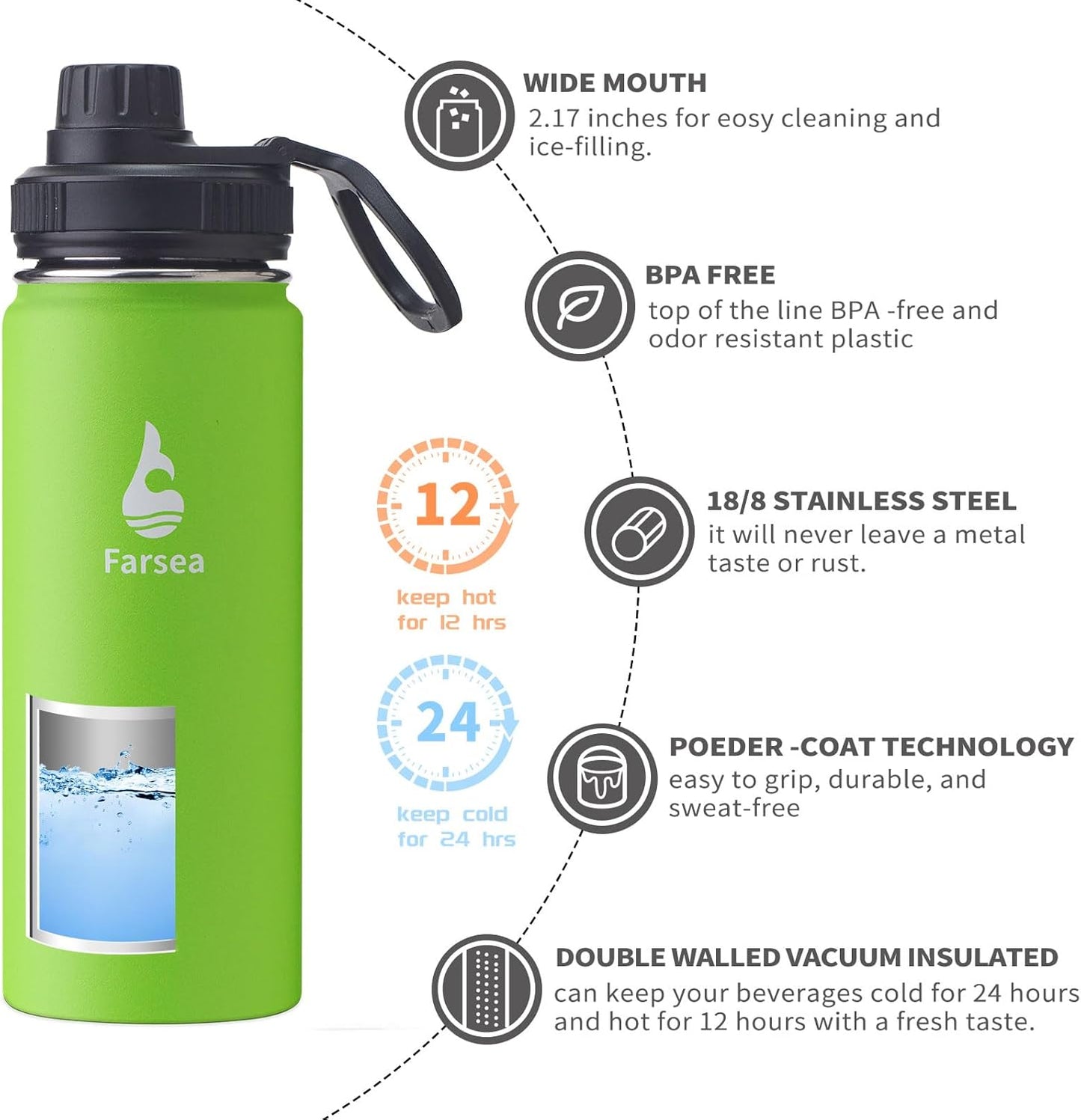 Farsea Insulated Water Bottle With Paracord Handle, Protective Silicone Boot and 2 Lids (Straw Lid & Spout Lid), Stainless Steel Water Bottle Wide Mouth, Double Wall Sweat-Proof BPA-Free, 24 oz