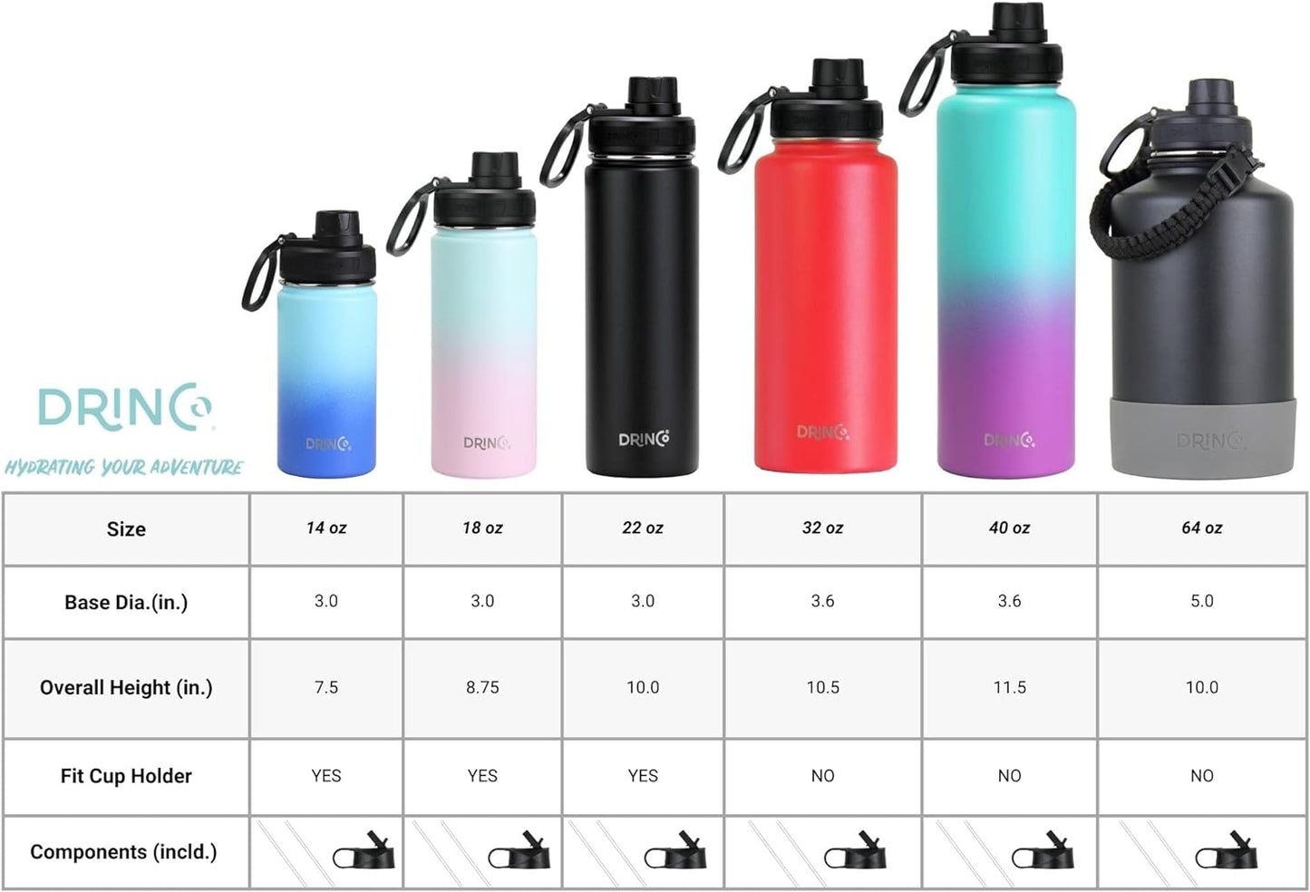 Drinco Stainless Steel Water Bottle Spout Lid Vacuum Insulated Double Wall Water Bottle Wide Mouth (40oz 32oz 22oz 18oz 14oz) Leak Proof Keep Cold Sport Camping Hiking (22 oz, 22oz Black)