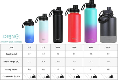 Drinco Stainless Steel Water Bottle Spout Lid Vacuum Insulated Double Wall Water Bottle Wide Mouth (40oz 32oz 22oz 18oz 14oz) Leak Proof Keep Cold Sport Camping Hiking (22 oz, 22oz Black)