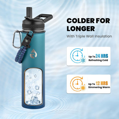 RAYMYLO One Gallon Water Bottle Insulated, Triple Walled Vacuum Stainless Steel (Cold for 48 Hrs), Leak Proof & Non-BPA, Large Water Flask Jug with Paracord Handle & Straw Spout Lids
