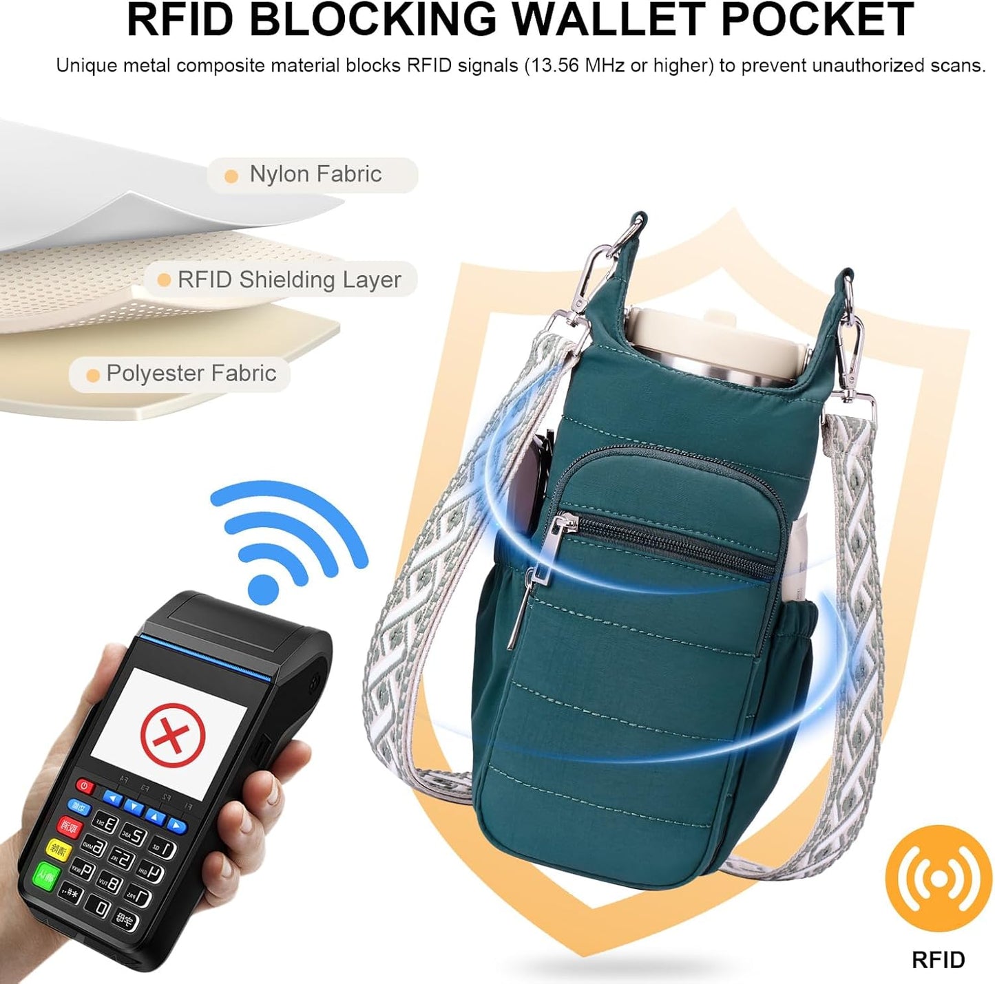 Water Bottle Bag 40 oz Crossbody Bag Insulated Carrier Purse Holder for Walking Hiking with Adjustable Strap