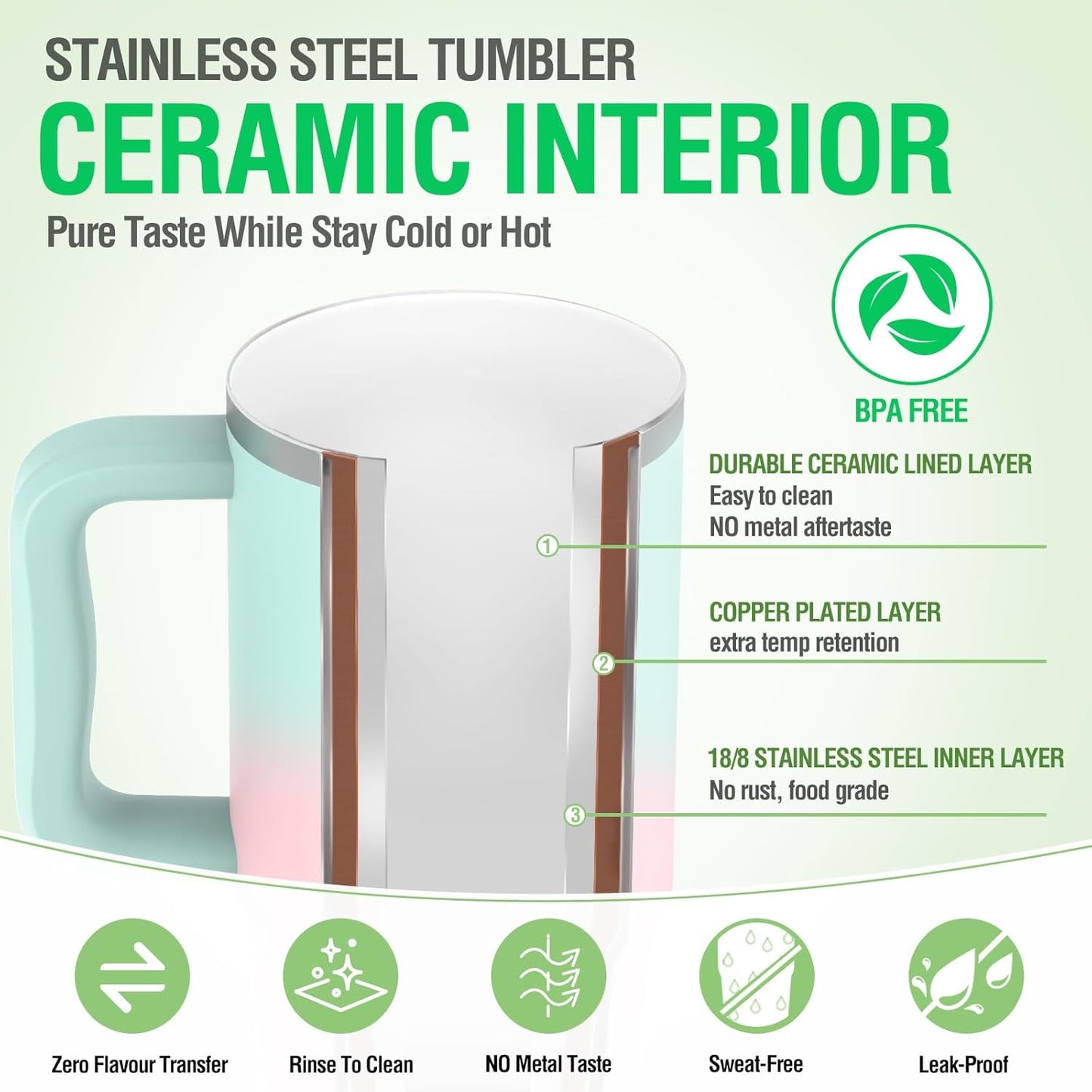 Zukro 24 oz Ceramic Lined Tumbler with Handle and Straw, No Metal Taste, Insulated Stainless Steel Coffee Mug with Spill Proof Lids for Home/Office, No Sweat, Keep Drinks Hot or Cold, Black