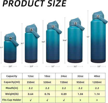 BJPKPK Insulated Water Bottle with Straw Lid, 18oz Thermo Water Bottles with Soft Nozzle, Flex Handle & Non-slip Boot, BPA Free Leak Proof Stainless Steel Metal Thermo, Tumblers, Cups,Sea Salt
