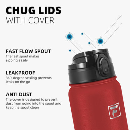 Fanhaw 20 oz Insulated Stainless Steel Water Bottle with Anti-Dust Chug Lid, Leakproof Vacuum Metal Everyday Use Bottle for Kids, Teens & Adults, Back to School Essentials (Green Blue)