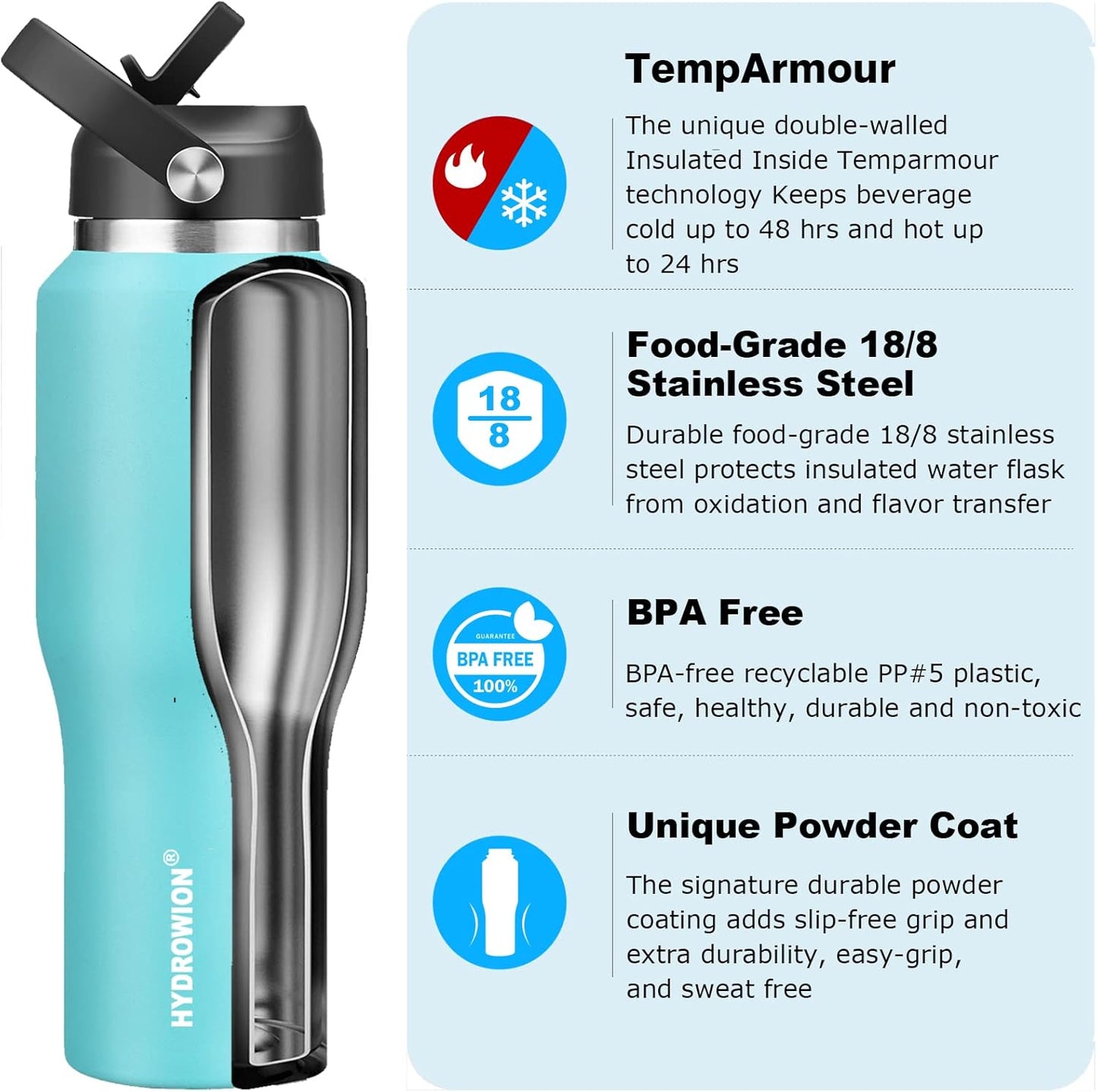 HYDROWION 32oz Stainless Steel Water Bottle(Cold for 48 Hrs, Hot for 24 Hrs),Double Wall Vacuum Insulated Water Bottle with Straw Lid, Spout Lid and Flex Cap, Fit in Any Car Cup Holder,Black