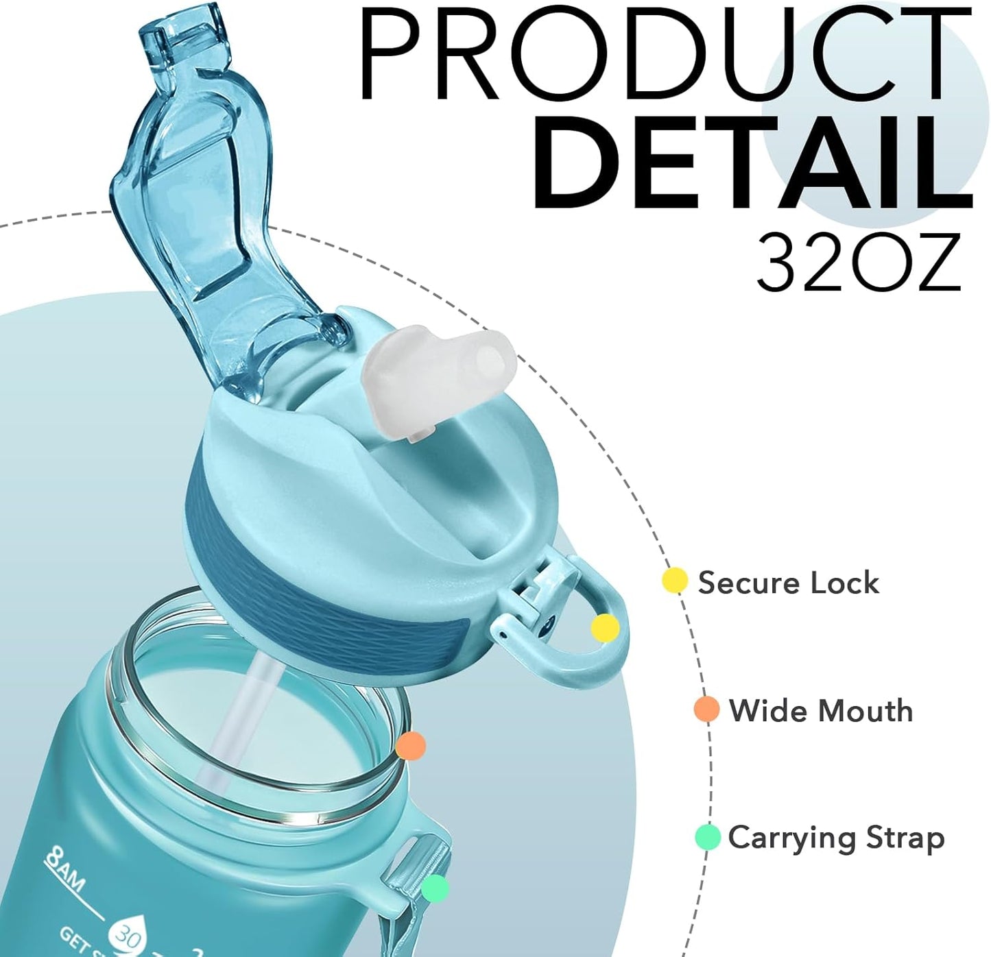 Hyeta 32oz Water Bottles with Straw - Stay Motivated and Hydrated with Convenient Times to Drink Markings, Durable, Leak-proof