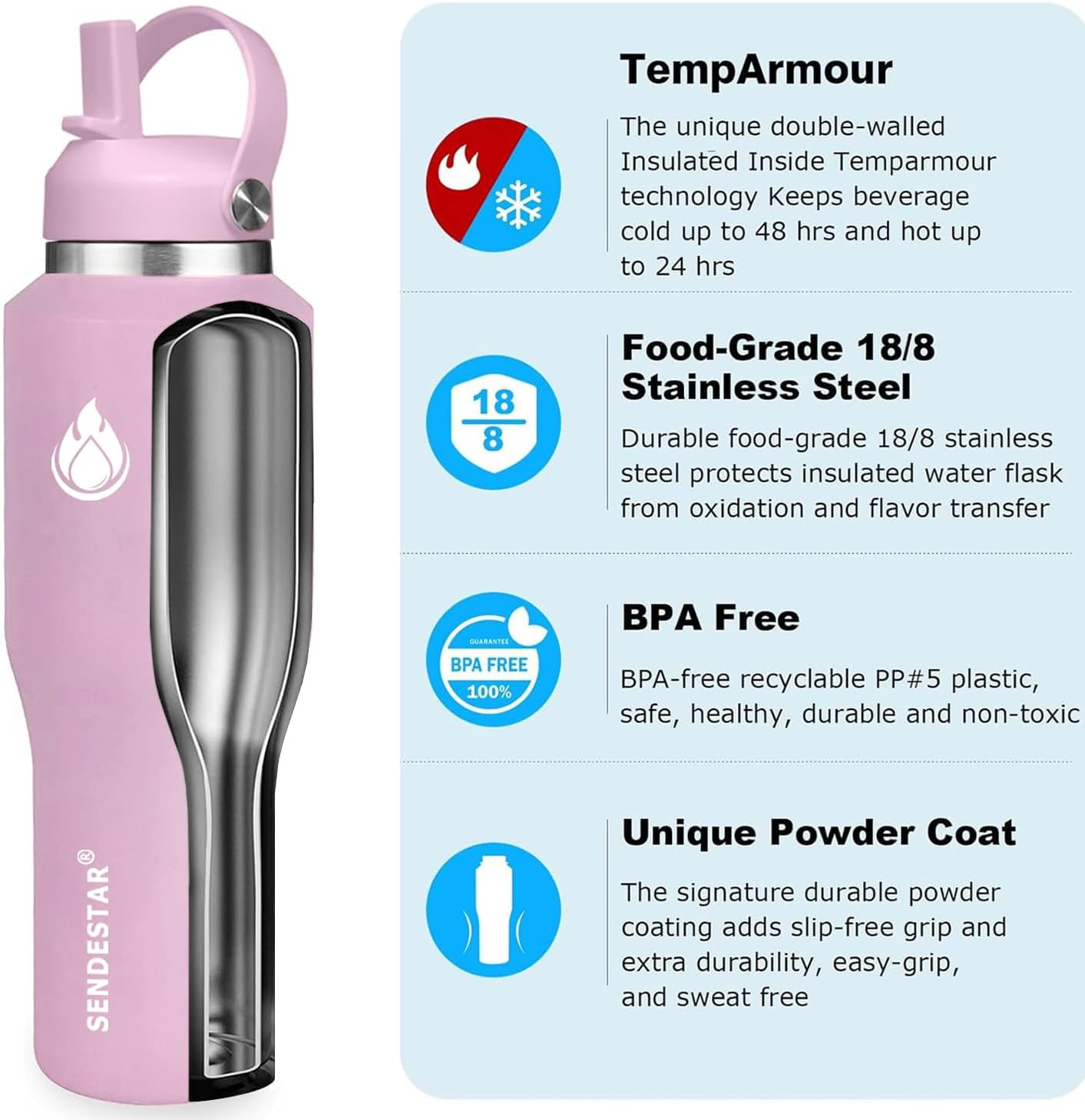 SENDESTAR 40oz Water Bottle Wide Mouth Stainless Steel Vacuum Insulated Double Wall with Straw Lids Fit in Any Car Cup Holder