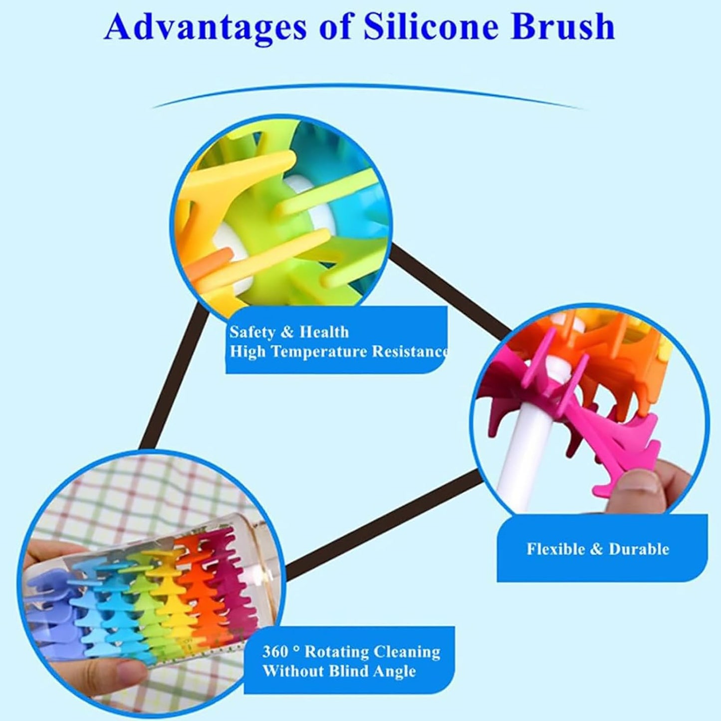 Bottle Brush Cleaner-Baby Milk Bottle Cleaner Soft Silicone Bottle Brusher / 360 Degree Rotating Long Handle Brush for Washing Glassware, Cup, Decanter, Narrow Neck Brewing Bottle