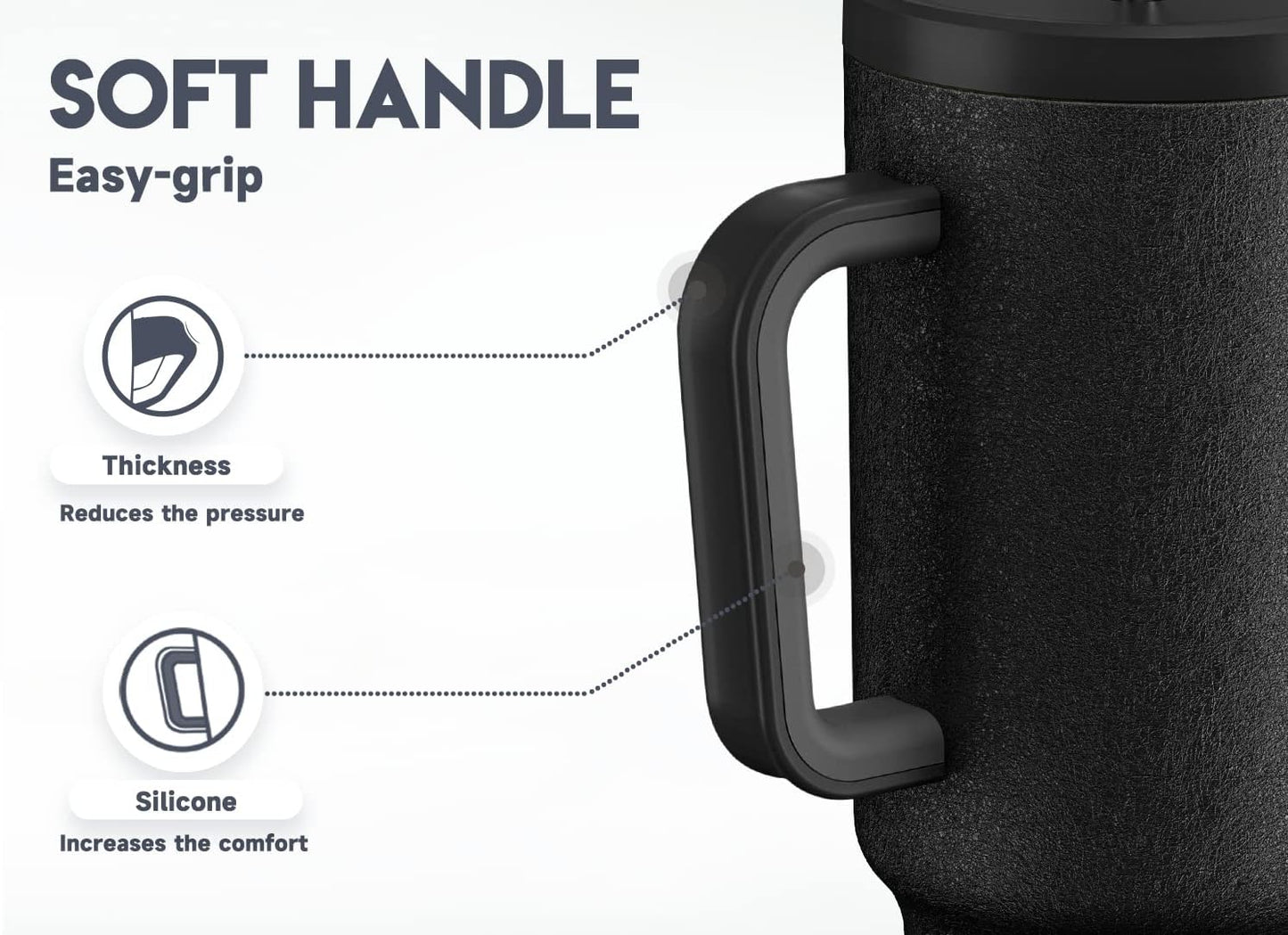 Meoky 40 oz Tumbler with Handle and Straw: Stainless Steel Insulated Tumbler with Lid and Straw - 100% Leak Proof Tumbler for Car Cup Holders - Travelers Commuters Workers, Donut